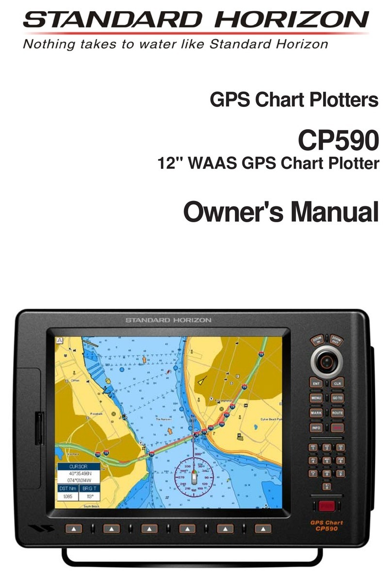 Standart Horizont CP590 owner's manual