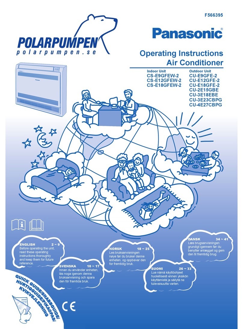 Panasonic CU-E9GFE-2 operating instructions