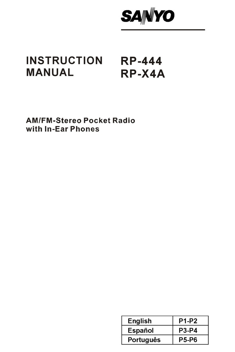 Sanyo RP-444 instruction manual