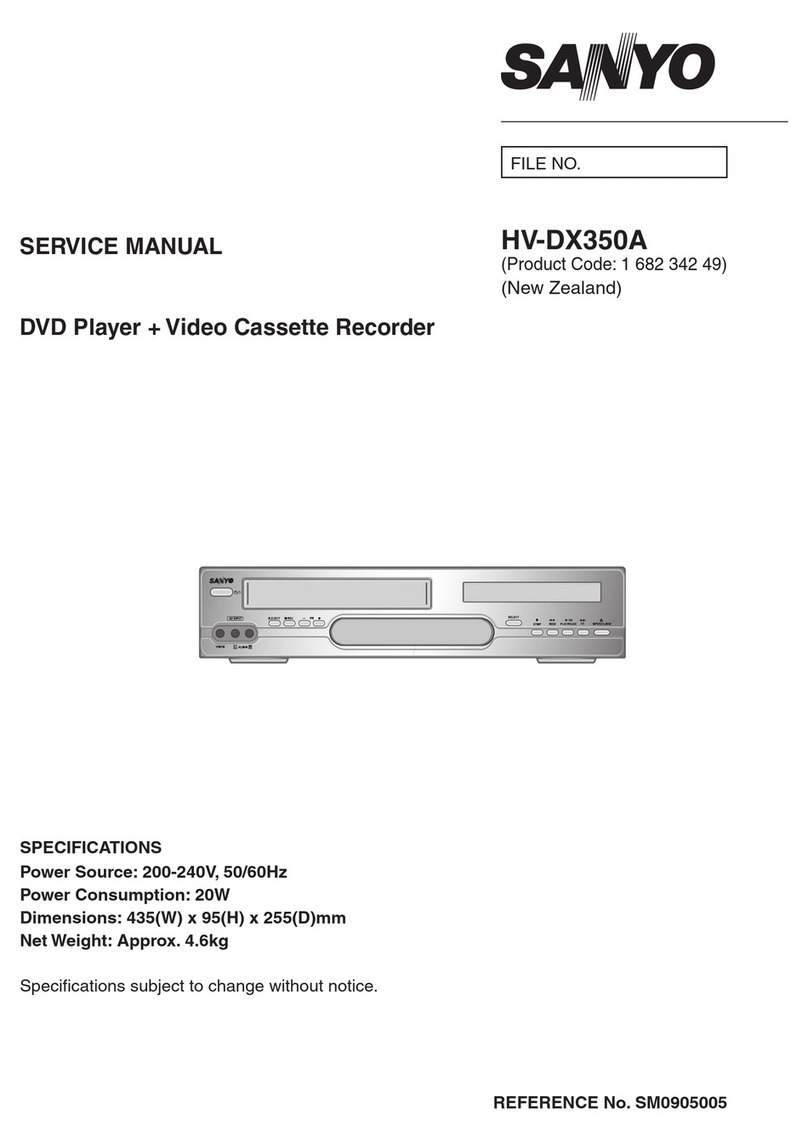 Sanyo HV-DX350A User manual
