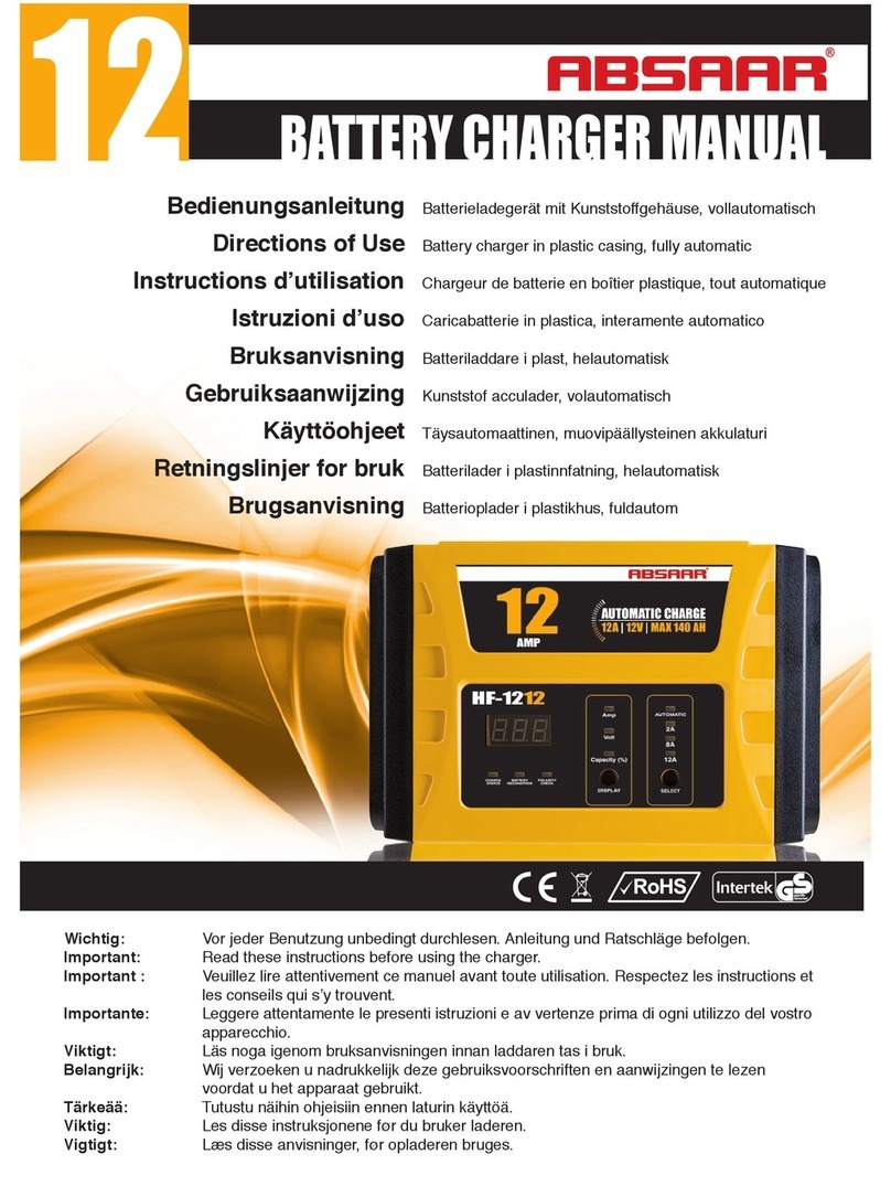 Absaar HF-1212 User manual