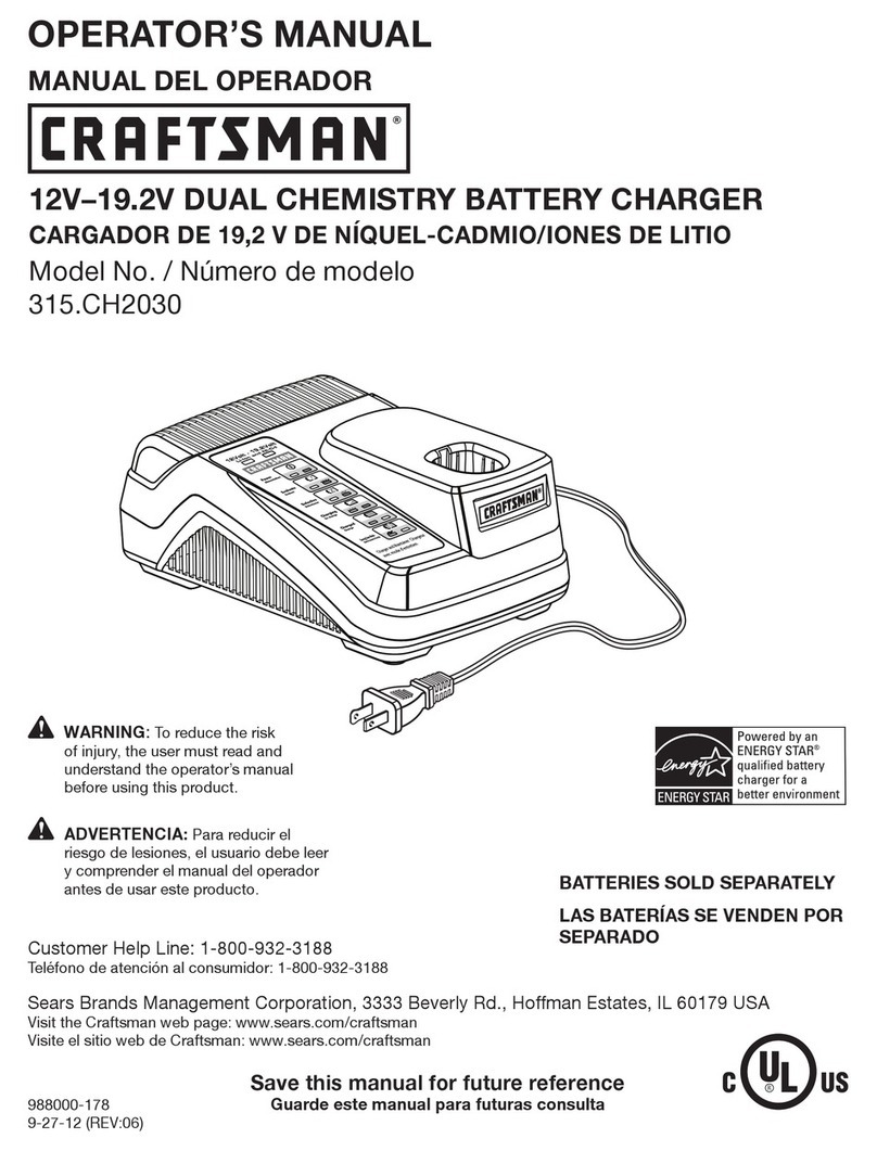 Craftsman 315.CH2030 User manual Craftsman 315.CH2030 User manual