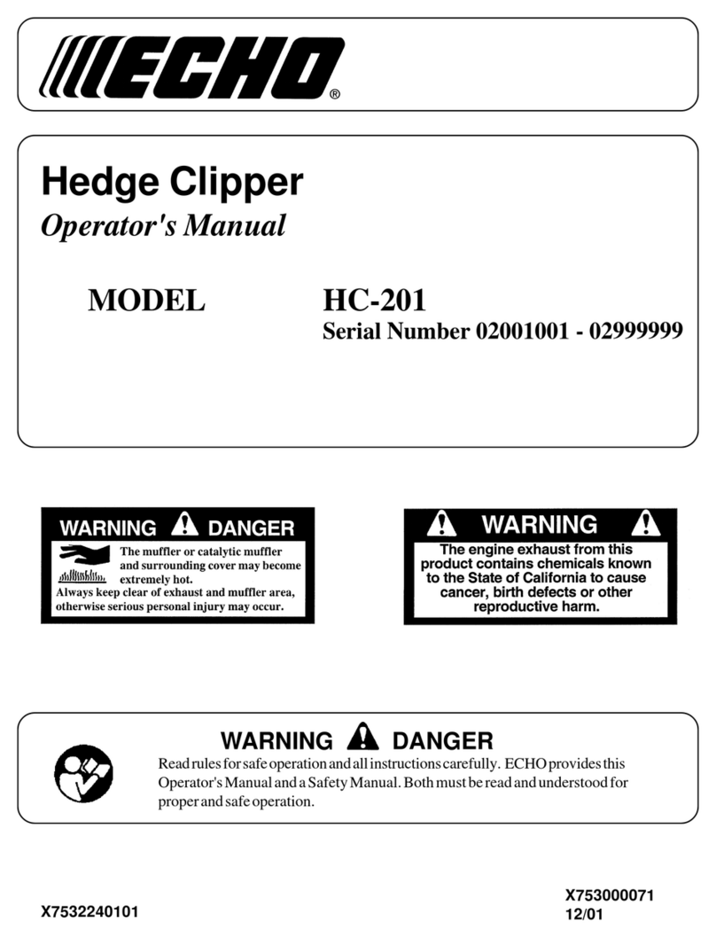 Echo HC-201 User manual