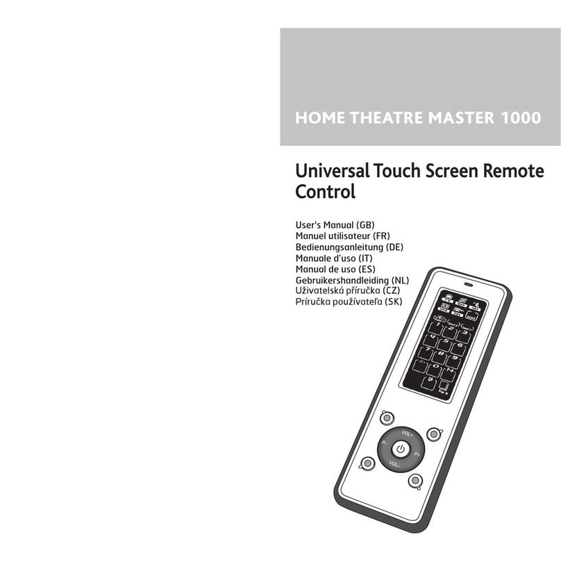 Universal Remote Control Home Theatre Master 1000 User manual