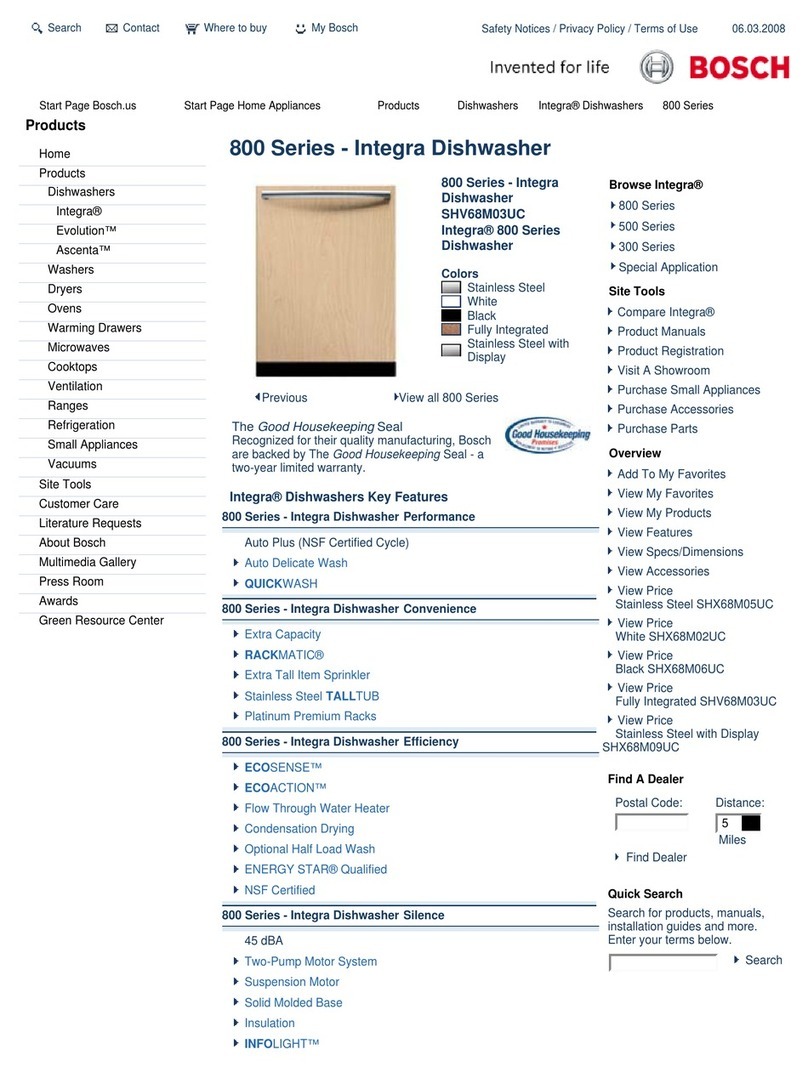 Integra SHV68M03UC manual
