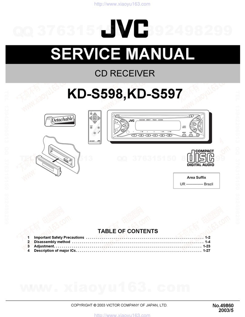 JVC KD-S598 Service manual