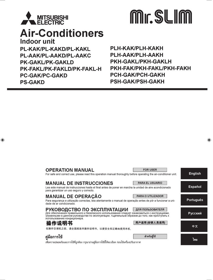 Mitsubishi Electric PL-KAK User manual