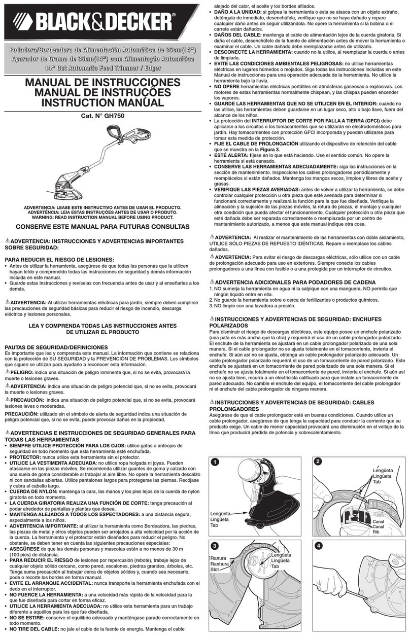 Black & Decker GH750 instruction manual