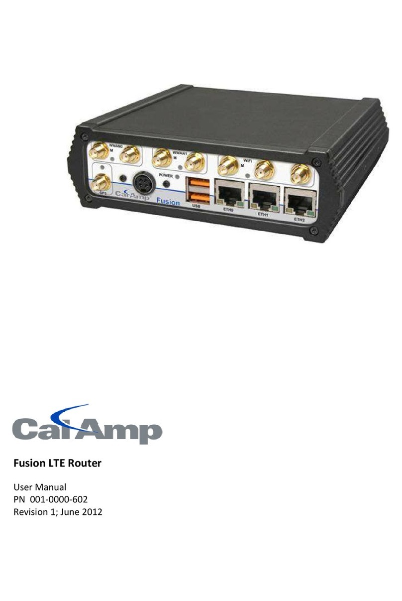 CalAmp Fusion LTE User manual