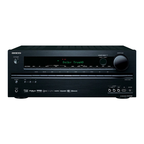 Onkyo HT-R560 Service manual