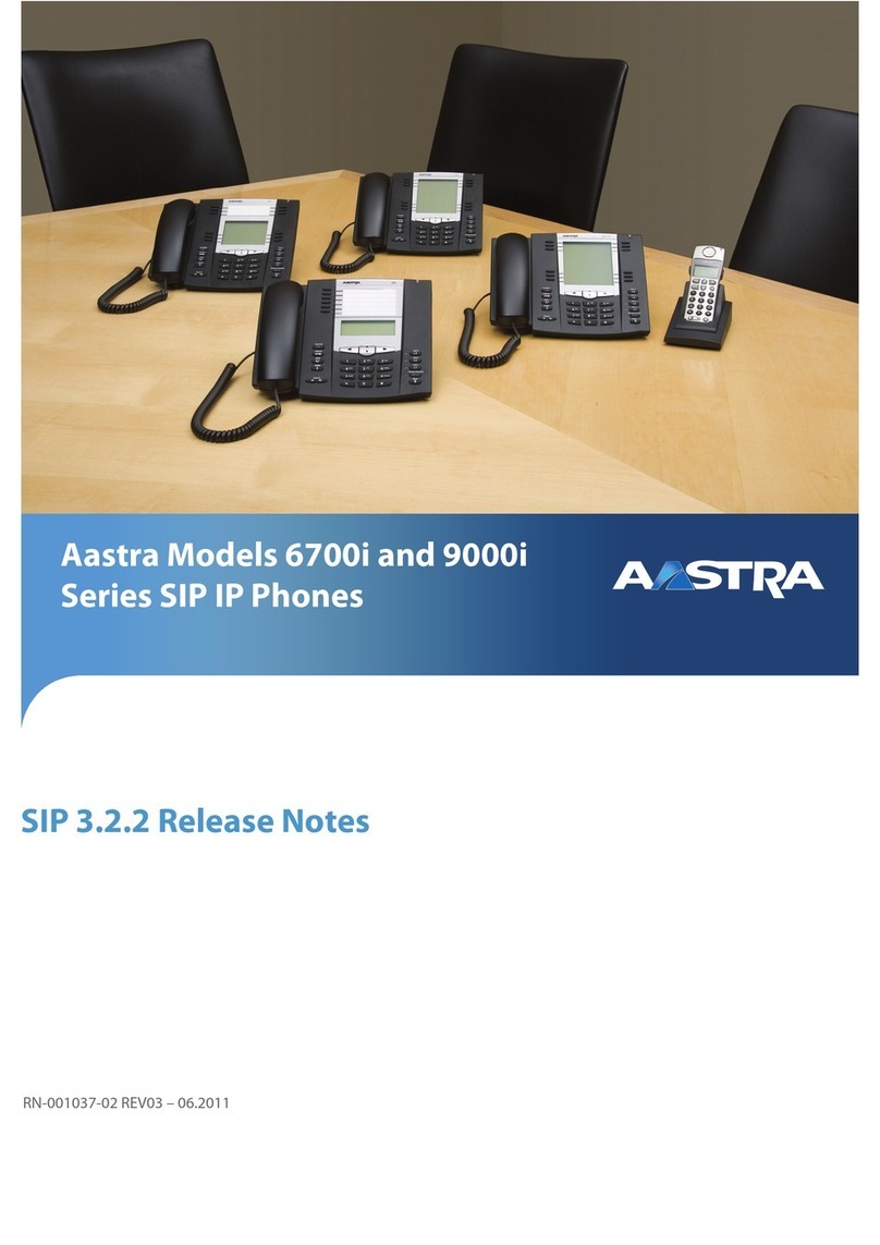Aastra 6700i Series User manual