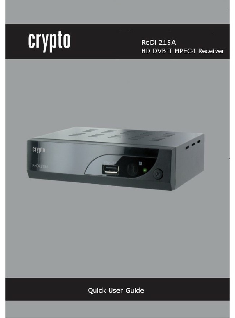 Crypto ReDi 215a Quick user guide
