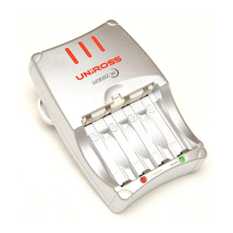 UNIROSS Sprint 90 User manual