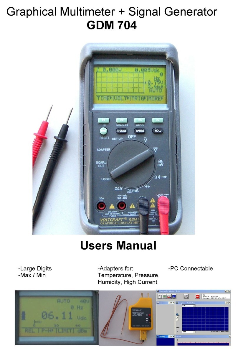 VOLTCRAFT GDM 704 User manual