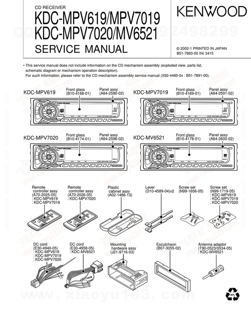 Kenwood KSC-MPV619 Service manual