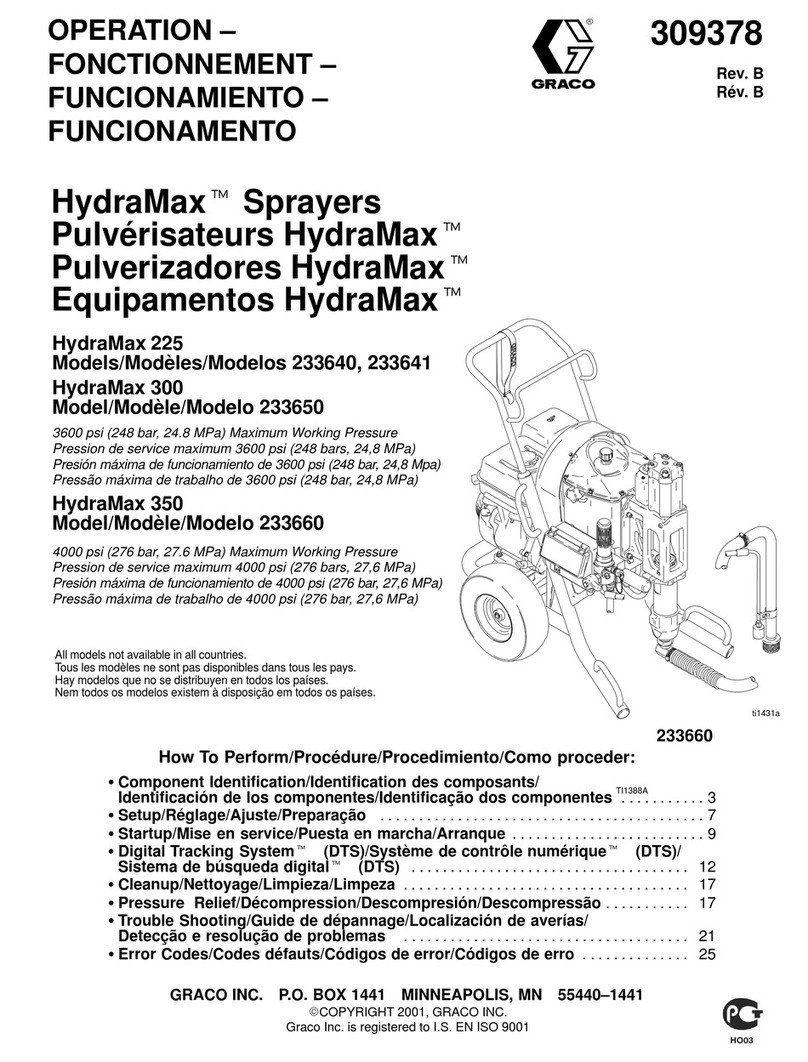 Graco HydraMax-225 233640 User manual