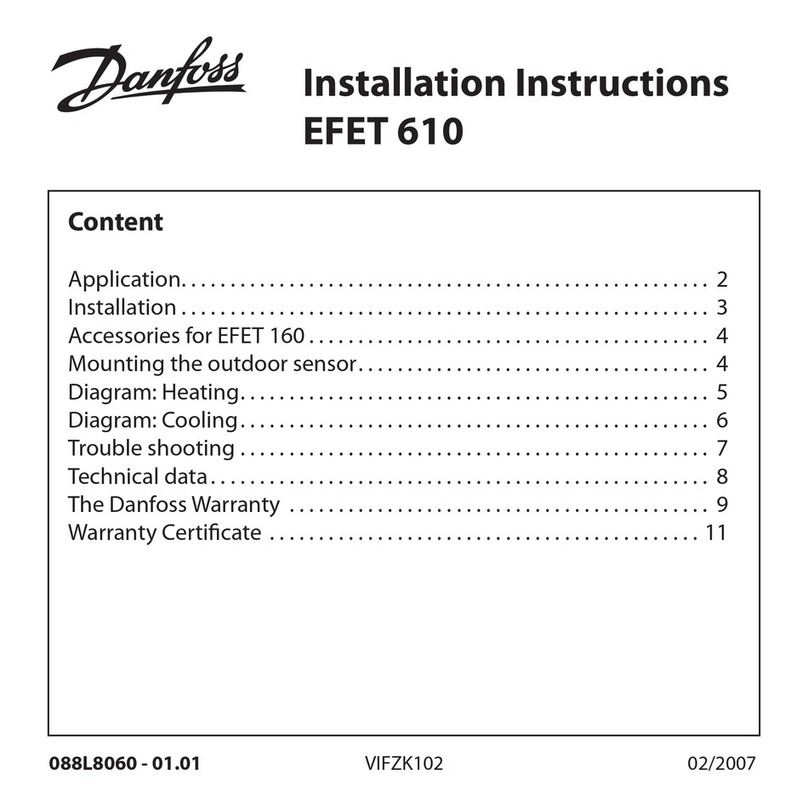 Danfoss EFET 160 User manual