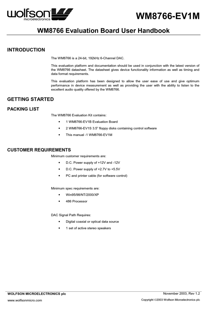 Wolfson WM8766-EV1M User handbook