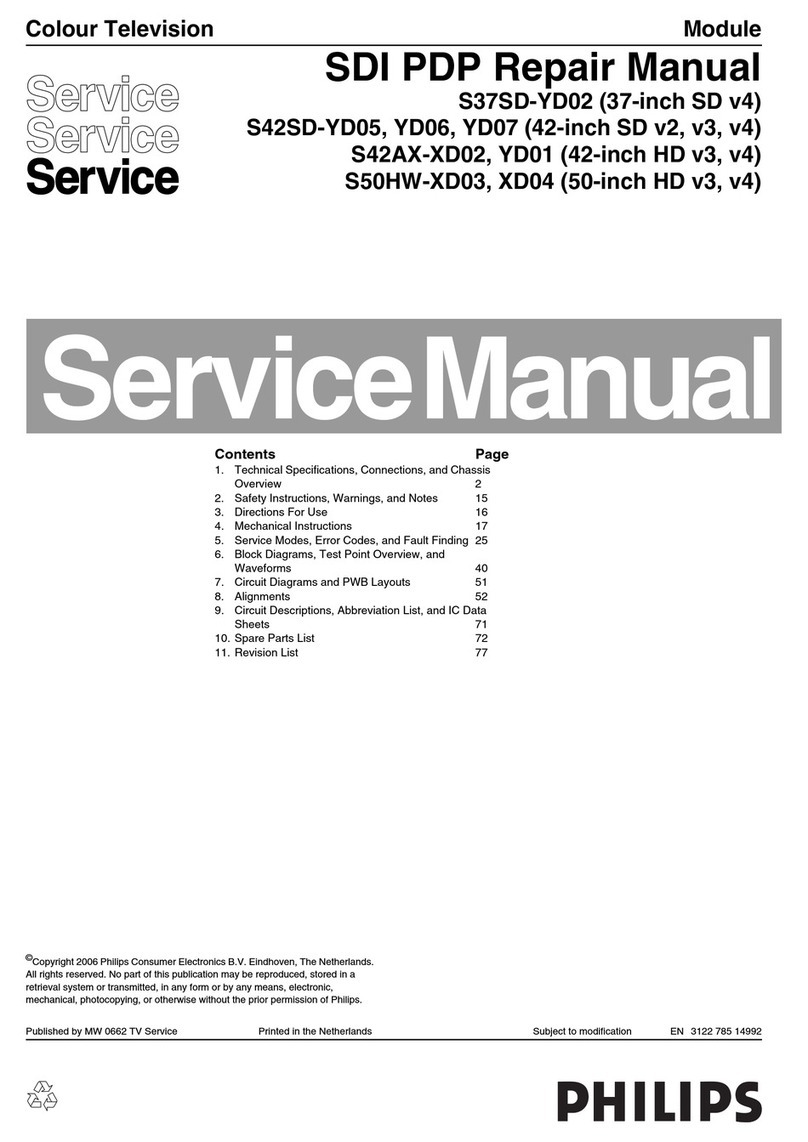 Philips S37SD-YD02 User manual