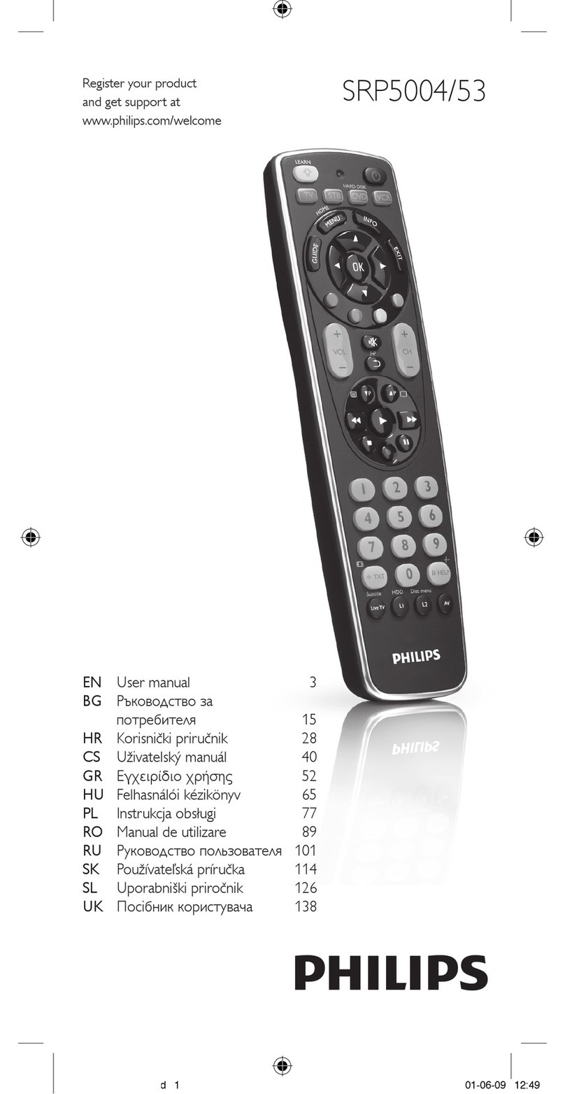 Philips SRP5004/53 User manual