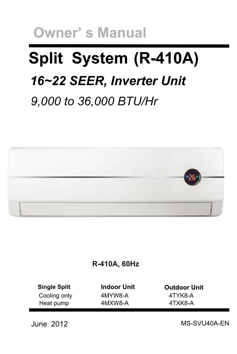 Daikin R-410A Instruction Manual