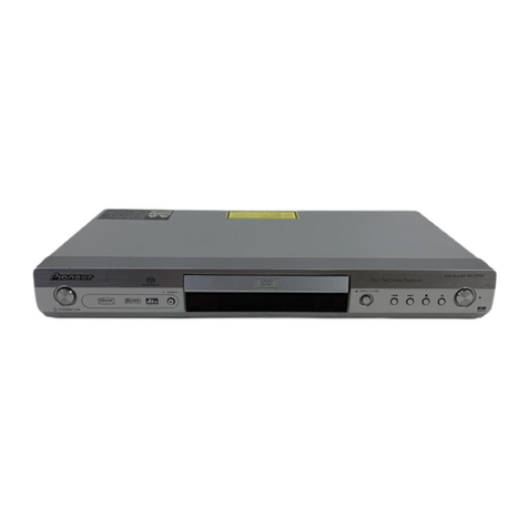 Pioneer DV-575A-S Service manual