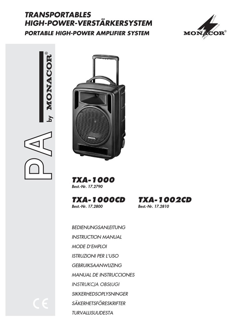 Monacor TXA-1000 User manual