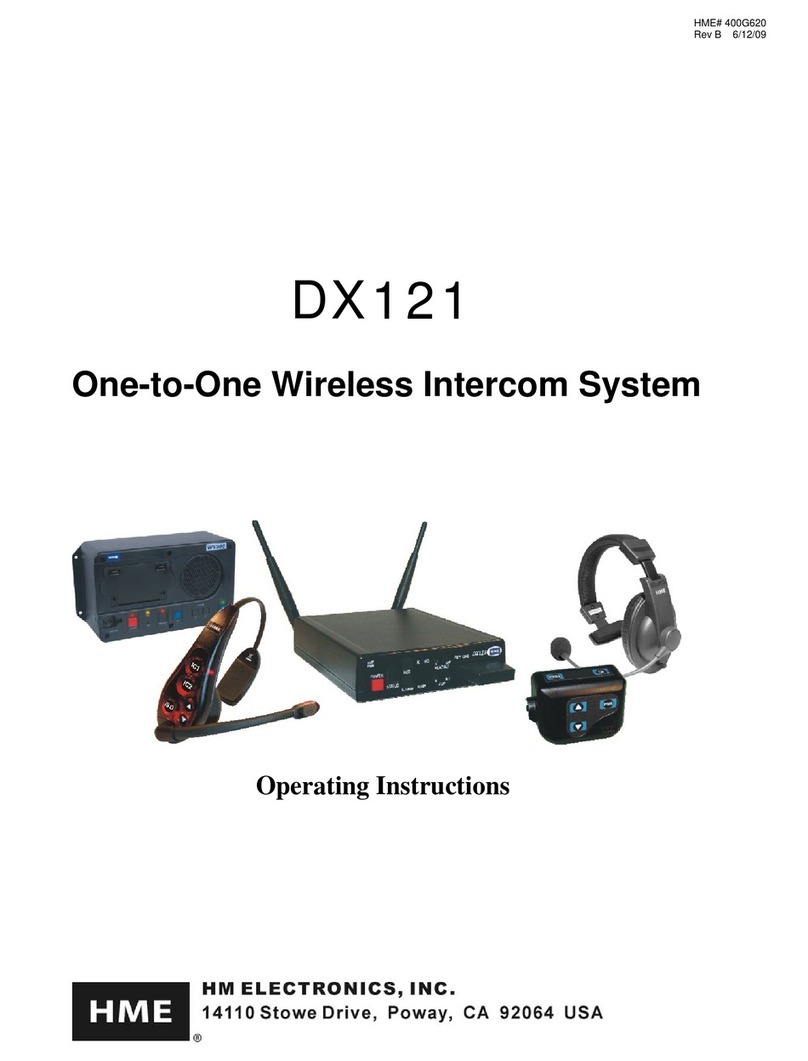 HM Electronics DX121 User manual