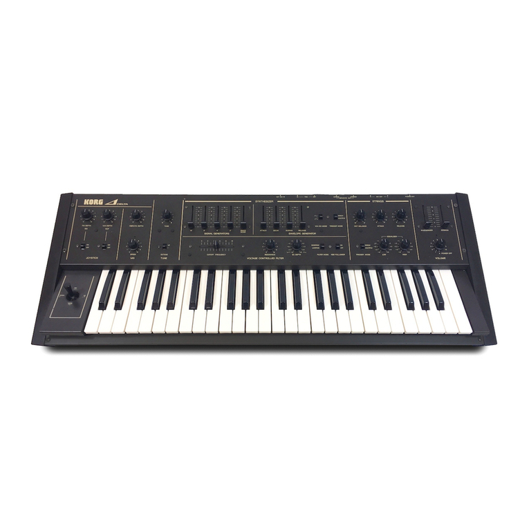 Korg Delta User manual