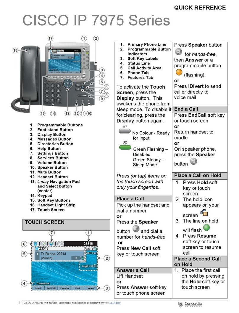 Cisco IP 7975 Series User manual