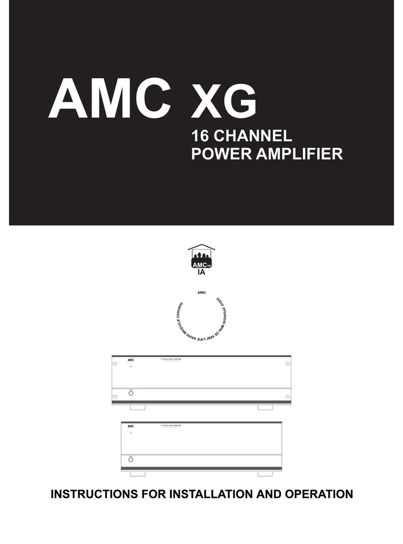 AMC XG User guide