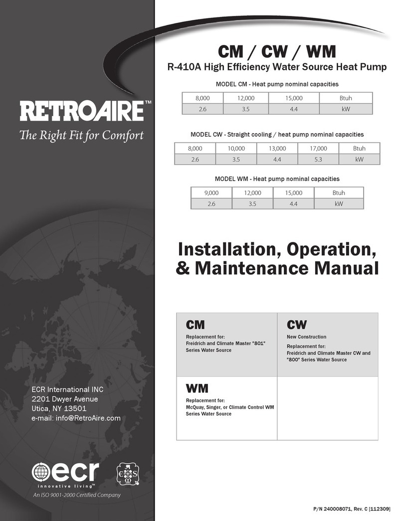 ECR CM Instruction manual