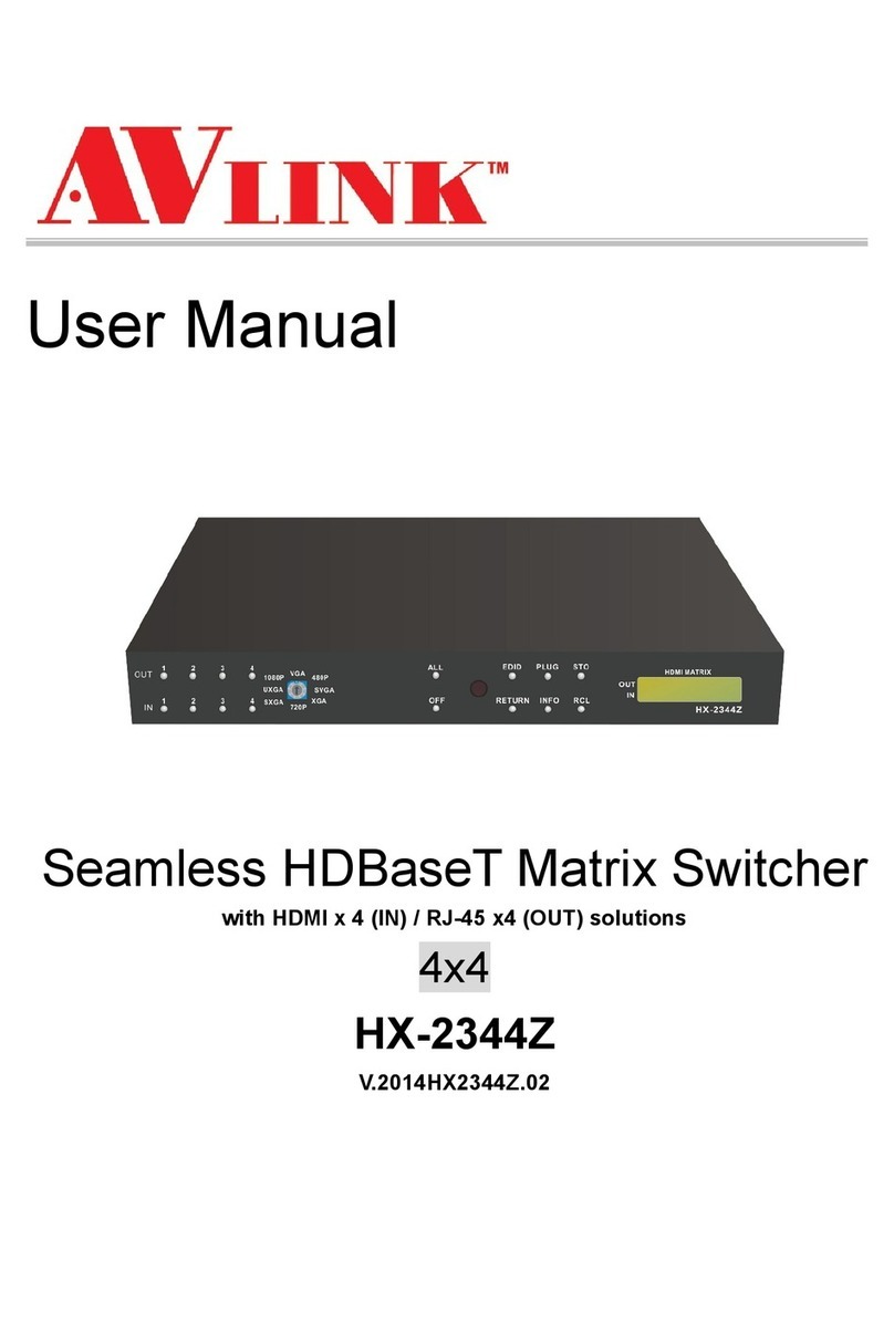 AVLink HX-2344Z User manual