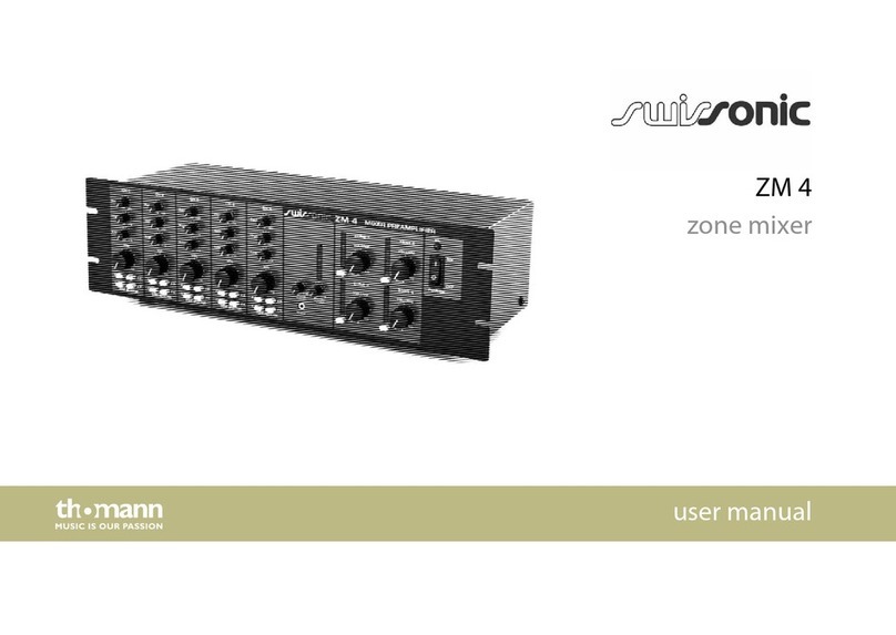 thomann ZM 4 User manual