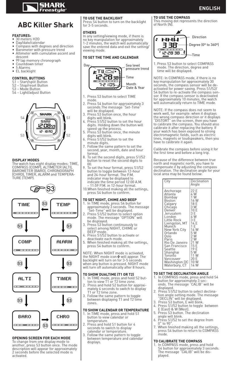 Shark ABC Killer manual