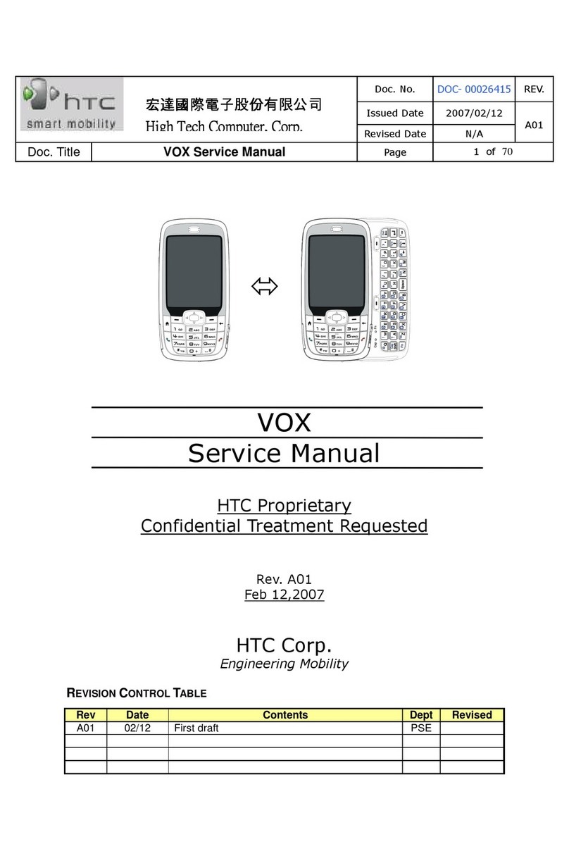 HTC VOX User guide