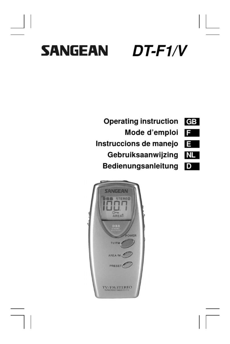 Sangean DT-F1/V Operating	 instruction