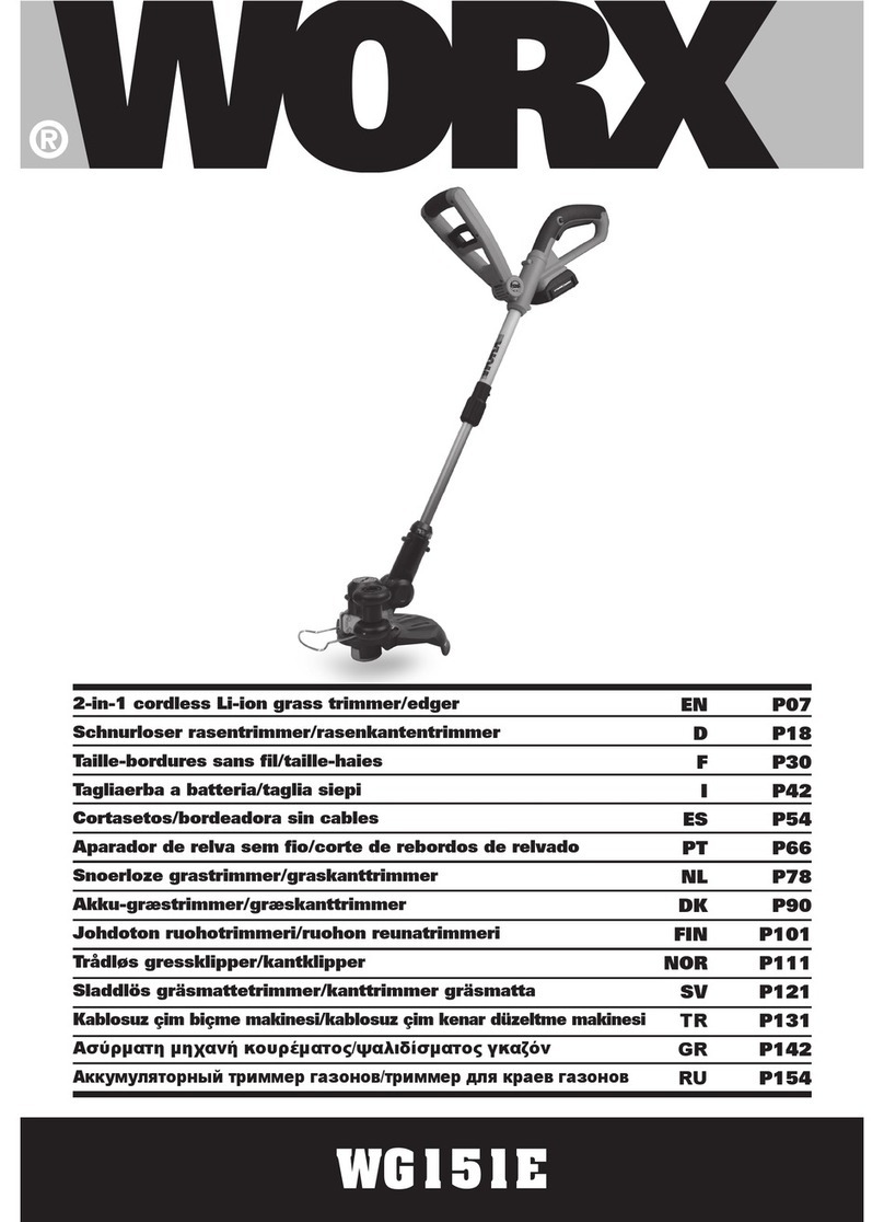 Worx WG151E User manual