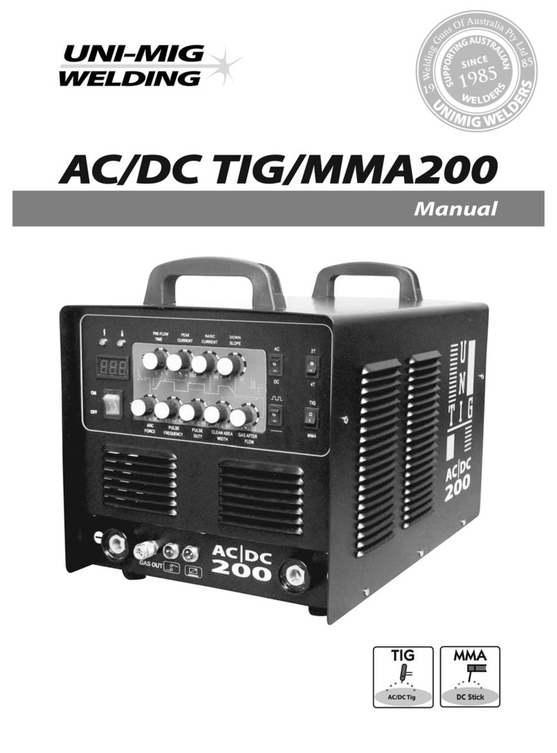 Uni-Mig KUMJR200AC/DC instruction manual