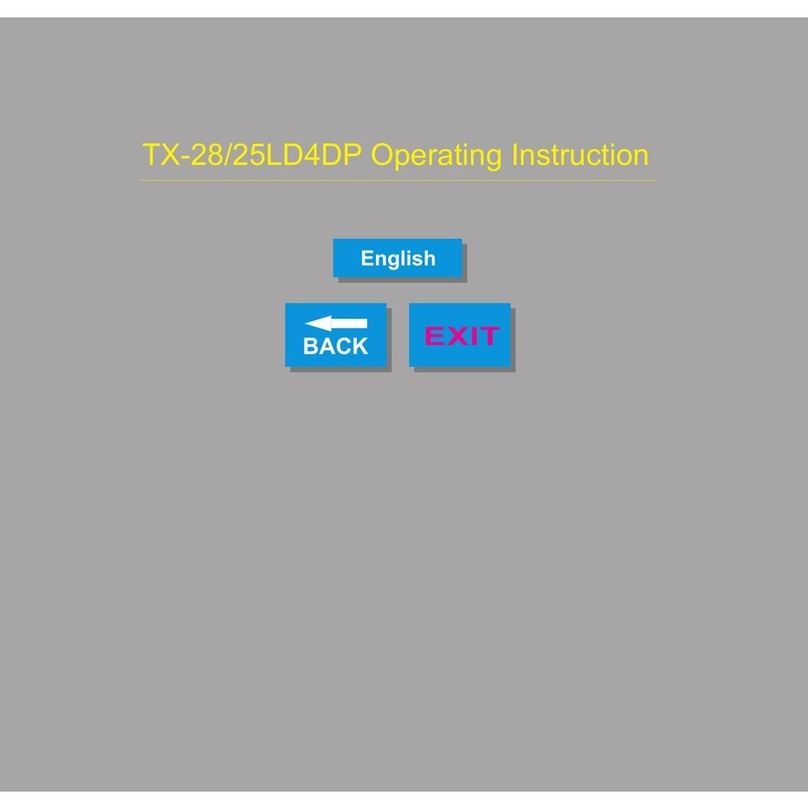 Panasonic TX-28LD4DP:TX-25LD4DP User manual