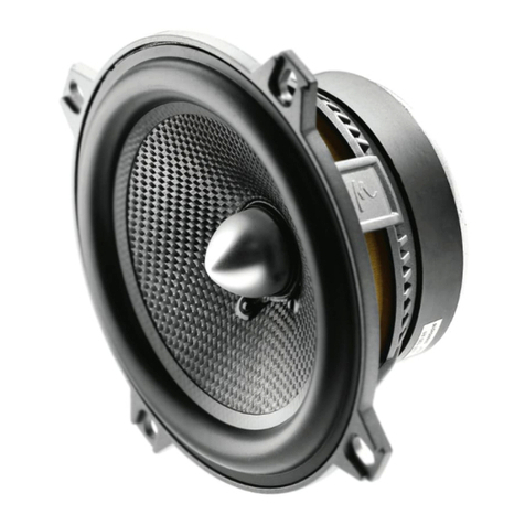 Focal PERFOMANCE ACCESS 130 AS User manual