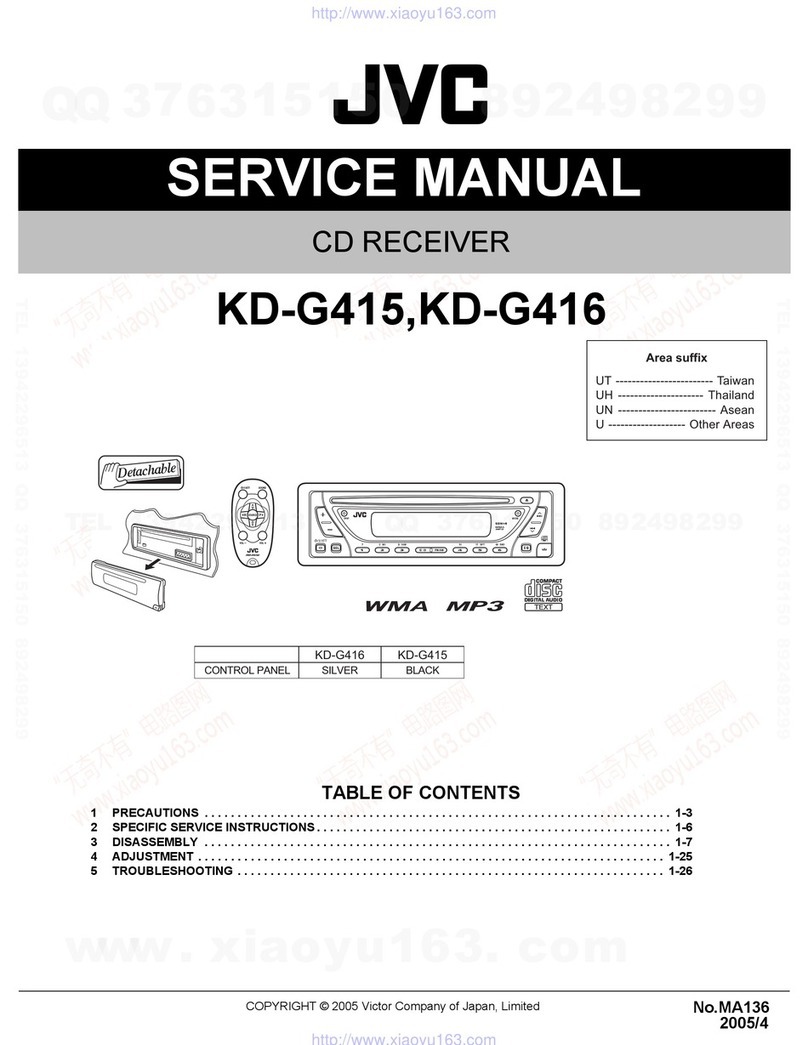 JVC KD-G415 Building instructions