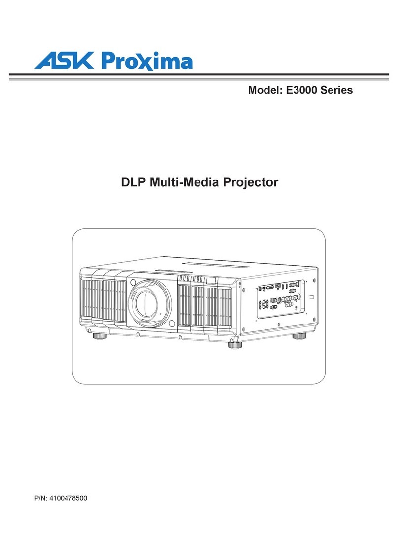 Ask Proxima E3000 series User manual