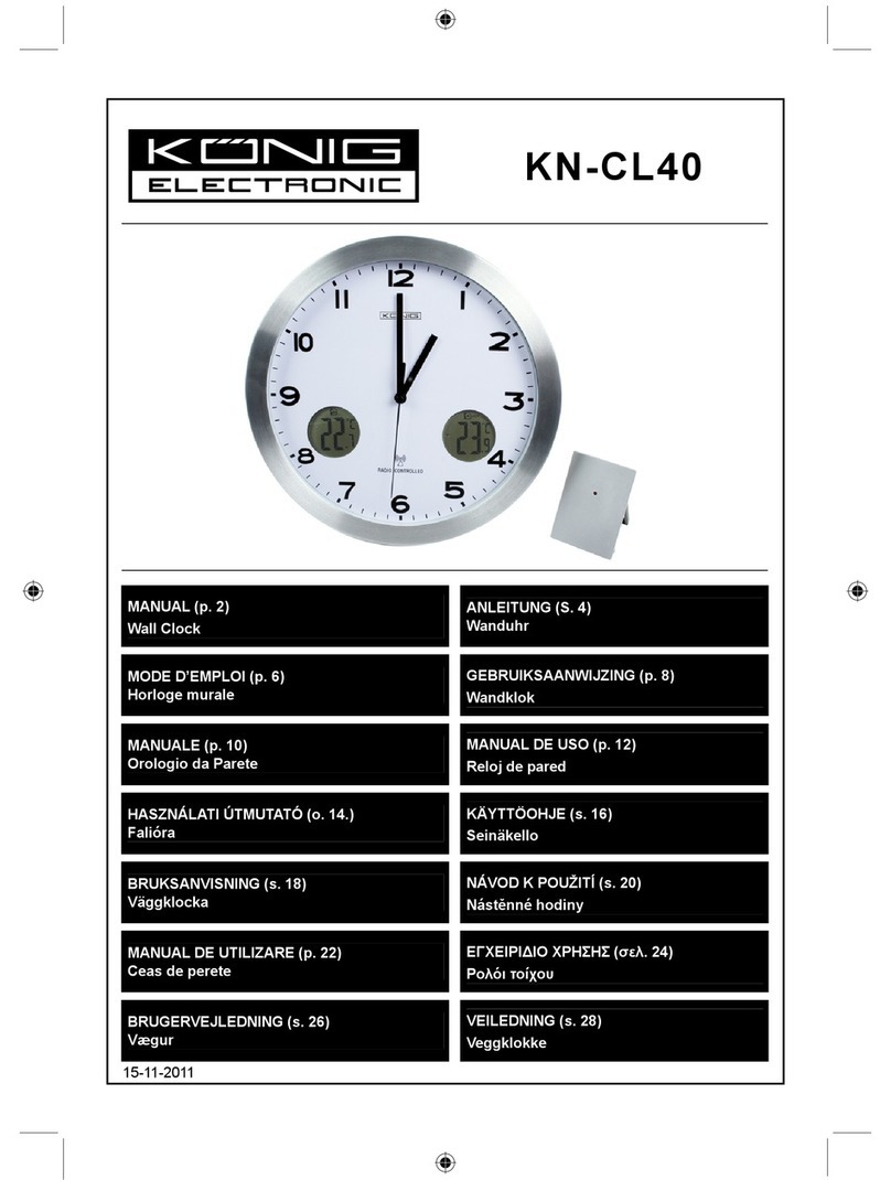 Konig KN-CL40 User manual