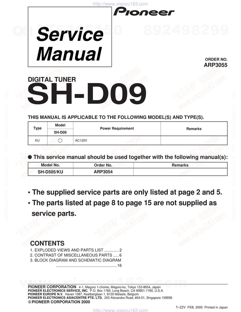 Pioneer SH-D09 Service manual