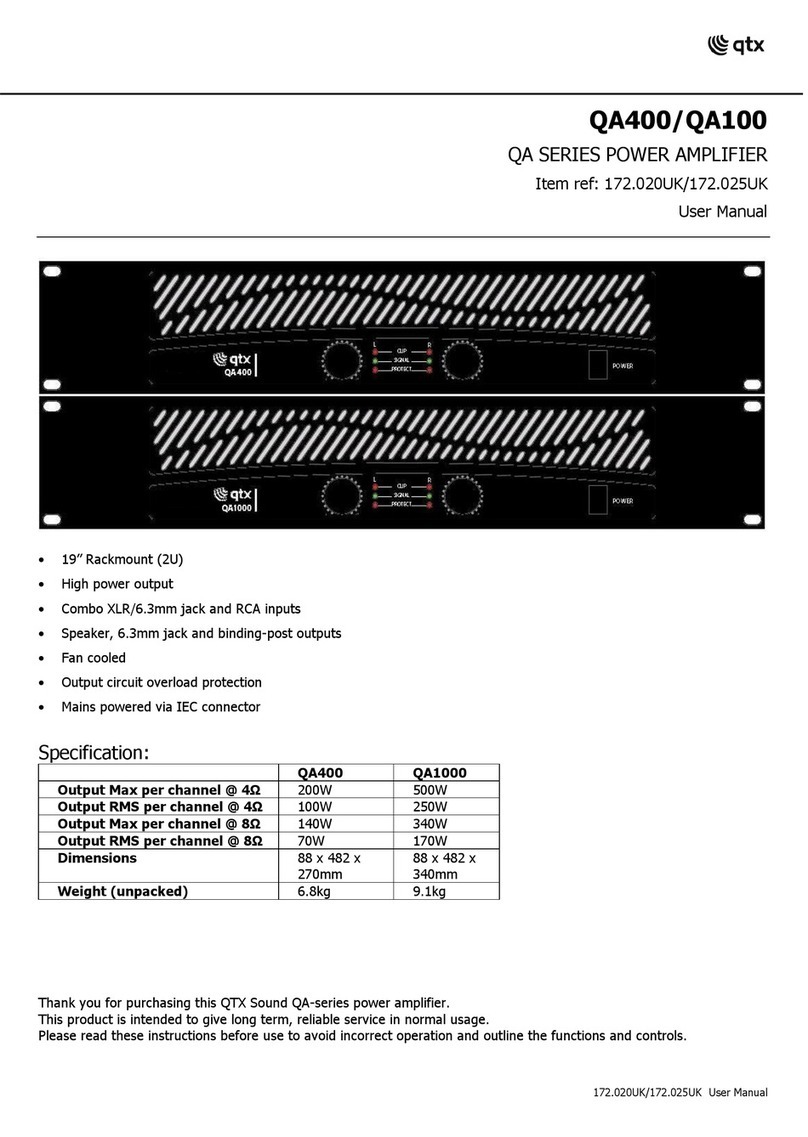 Qtx QA400 User manual