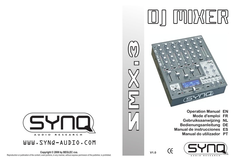 SYNQ AUDIO RESEARCH SMX.3 Operation manual