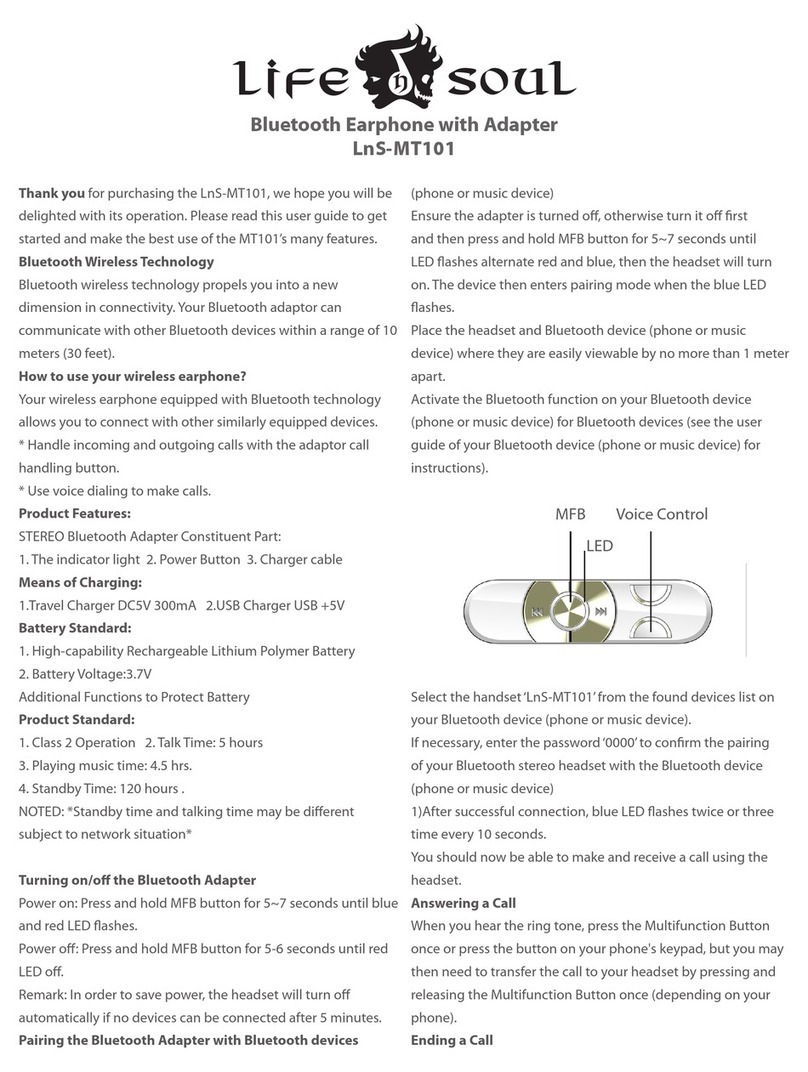 Lifensoul LnS-MT101 User manual