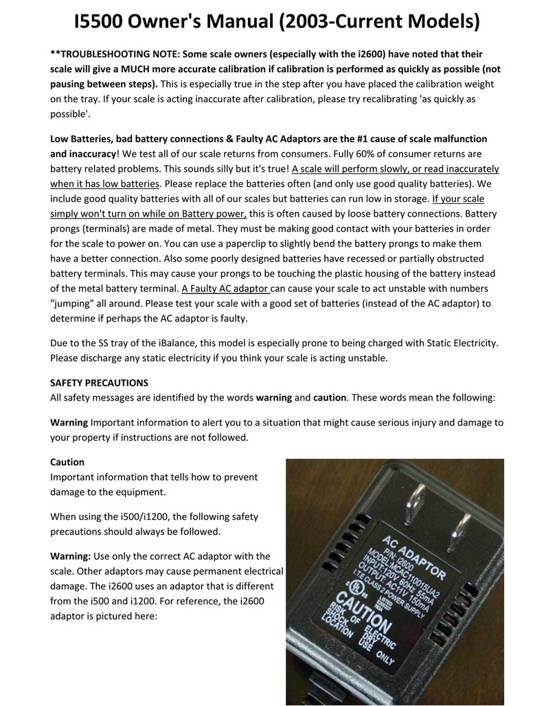 Dalman I5500 User manual