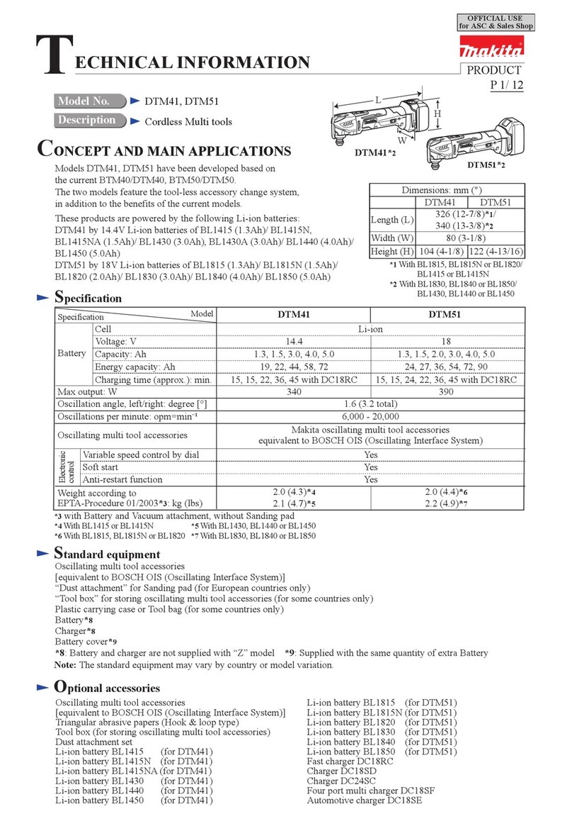 Makita DTM41 technical information